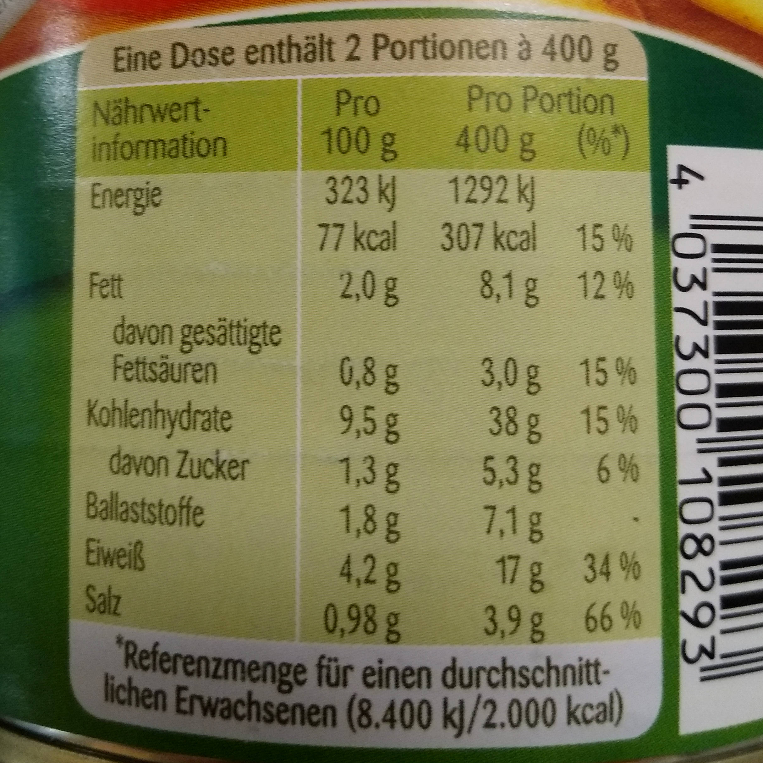 Linsen-Eintopf mit Würstchen | lange haltbar, sättigend und lecker