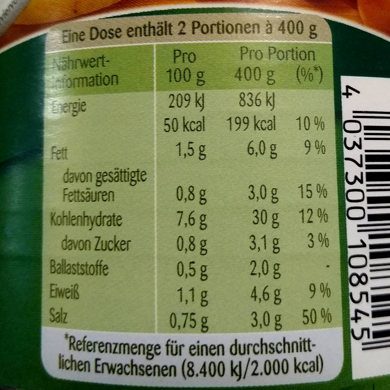 Naehrstoffangaben Kartoffeltopf mit Waldpilzen Naehrstoffangaben Kartoffeltopf mit Waldpilzen